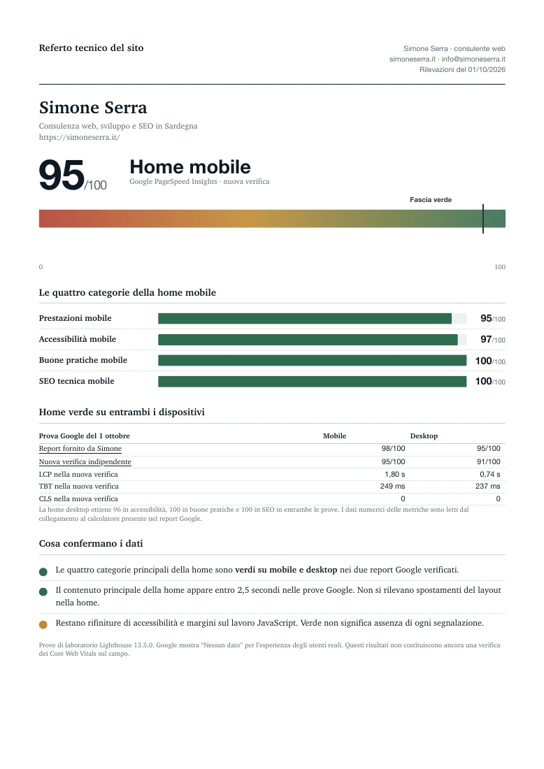 Prima pagina del referto Simone Serra, punteggi e priorità