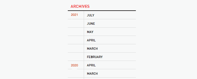 Visualizzazione degli archivi mensili ordinati per anno